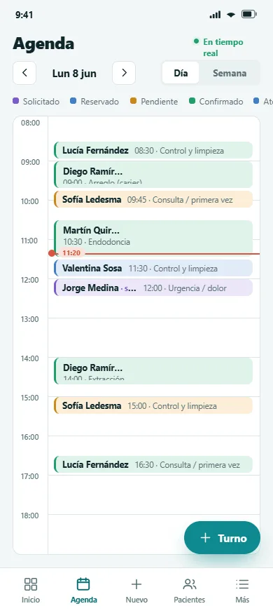 Agenda diaria en tiempo real con turnos por estado en DentalFLOW